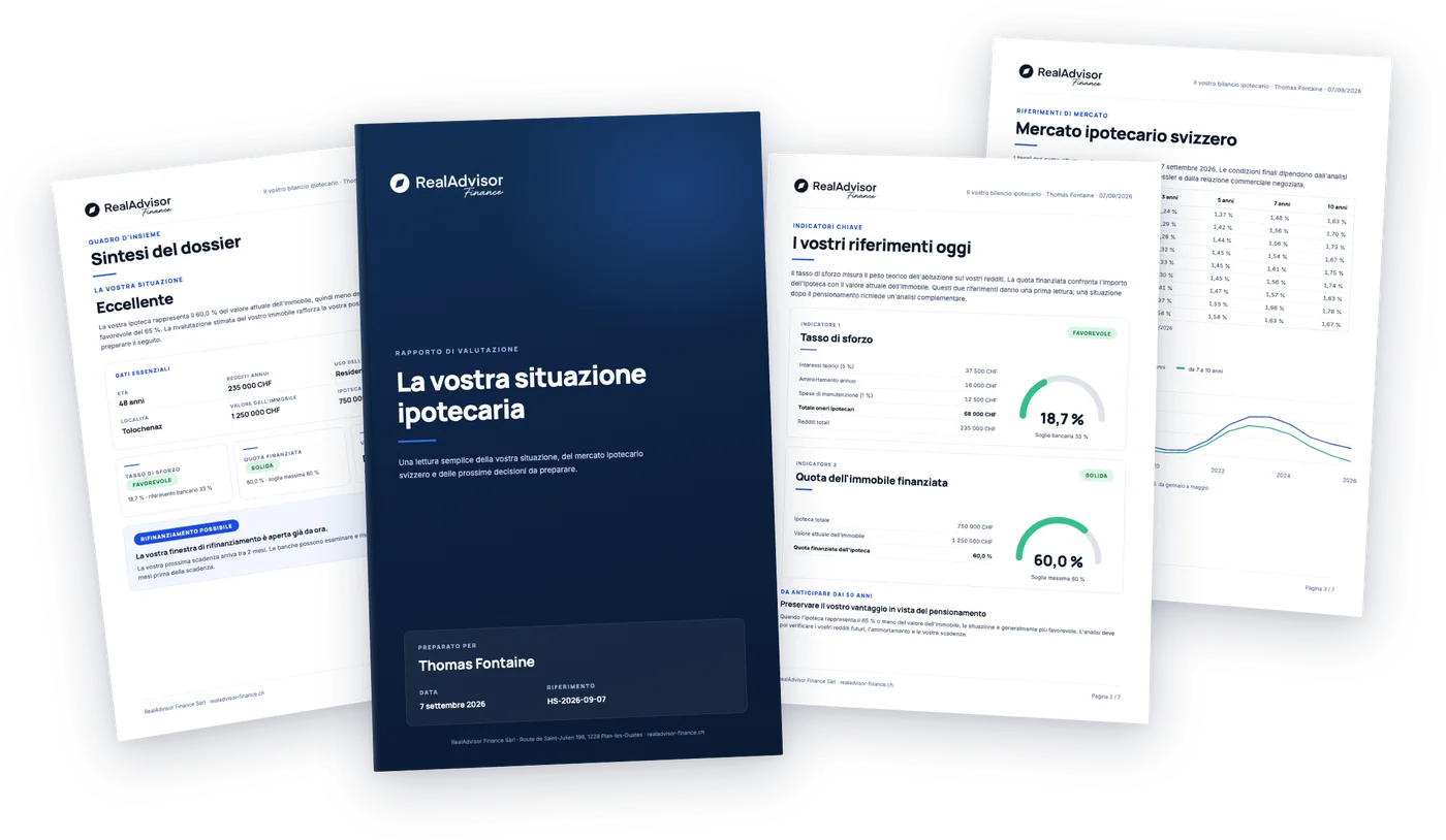 Anteprima del rapporto di bilancio ipotecario: copertina, sintesi del dossier, indicatori bancari e mercato svizzero